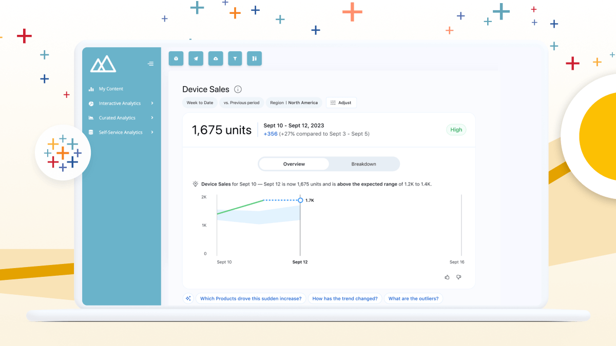 Embed Tableau Pulse In Your Applications